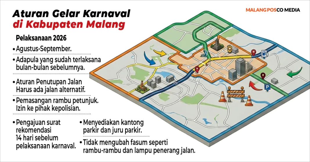 Gelar Karnaval Tak Asal Tutup Jalan