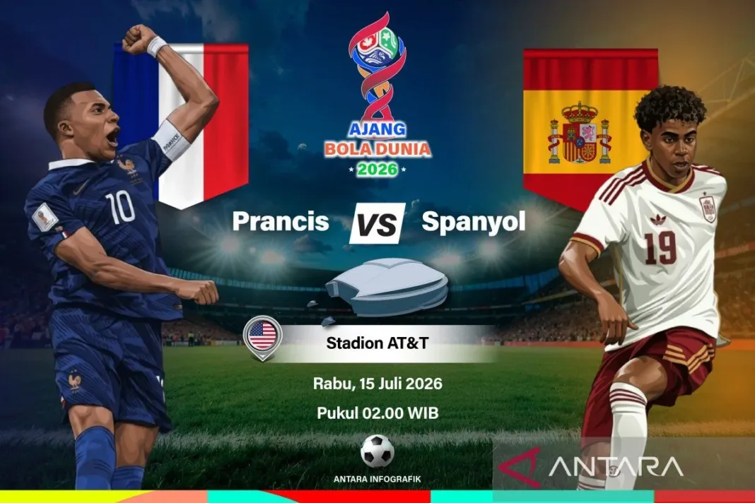 Piala Dunia 2026: Prancis vs Spanyol, Duel Dua Raja Eropa